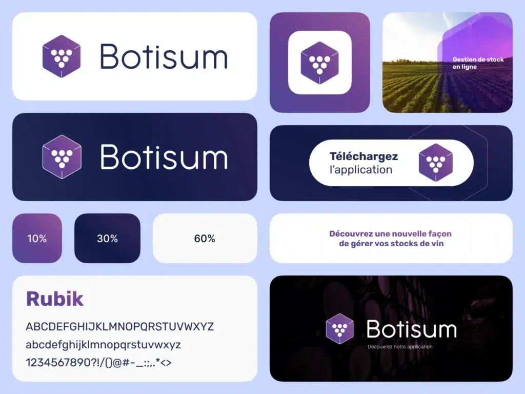 branding botisum