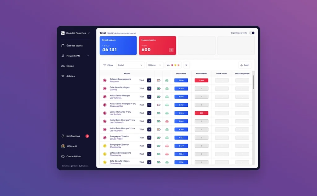 Dashboard de l'application Botisum, designée par l'agence HKM