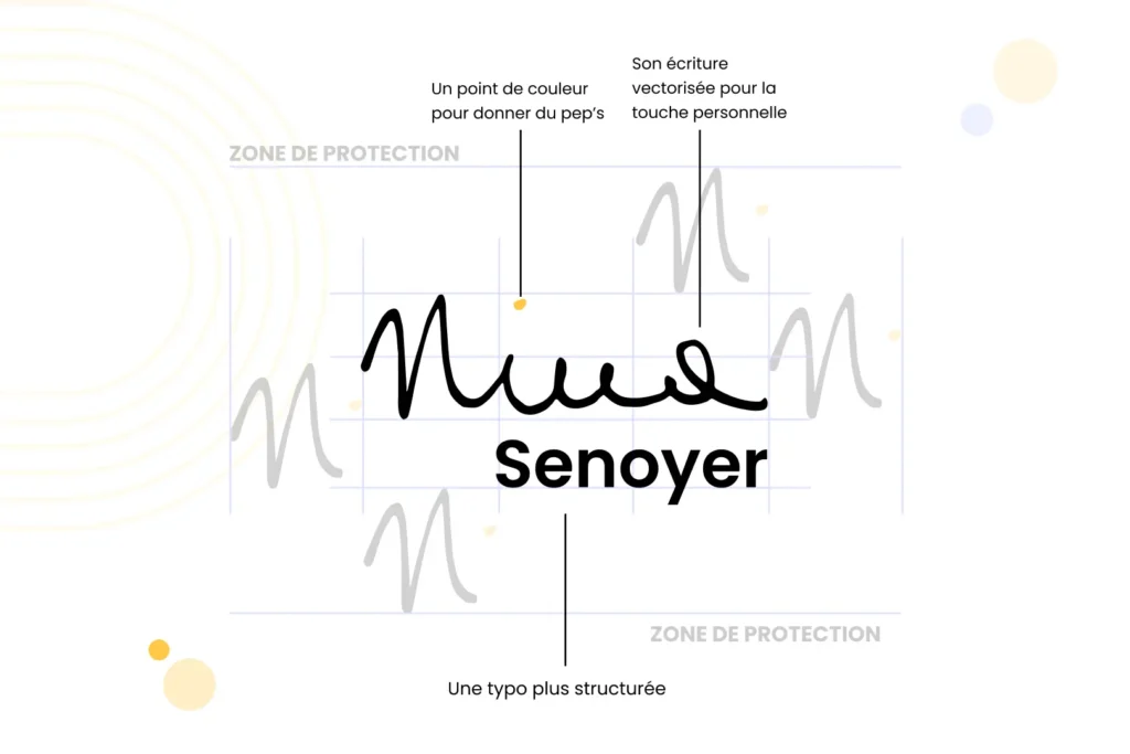 Extrait de la charte de Nina Senoyer et son logo réalisé par l'agence HKM