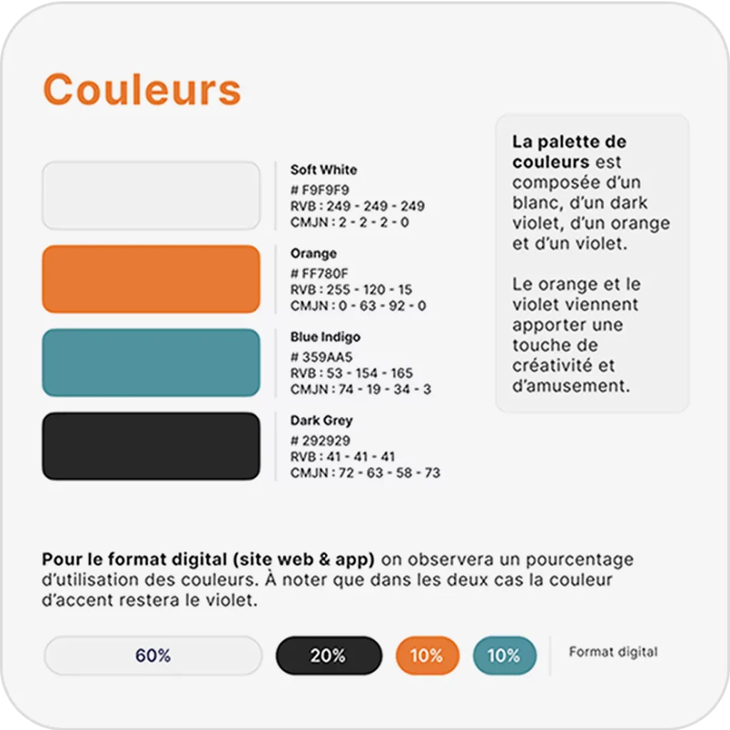 Brandboard pour Puzzle.fr focus couleurs